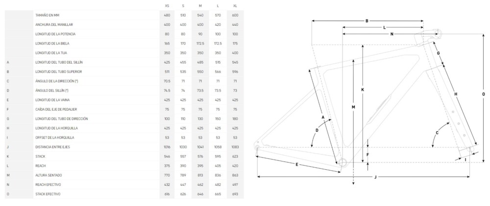 focus-atlas-8-9-2026-20-bicimax