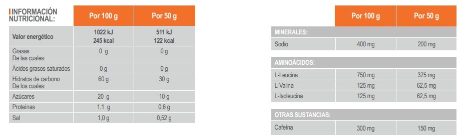 gel-infisport-nd4-21-cafeina-20-bikingmax