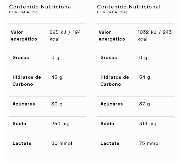 gel-santa-madre-lactate-60-off-caf-70-20-ml-bikingmax