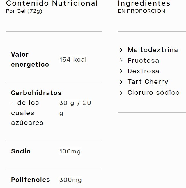gel-santa-madre-reset-20-bikingmax
