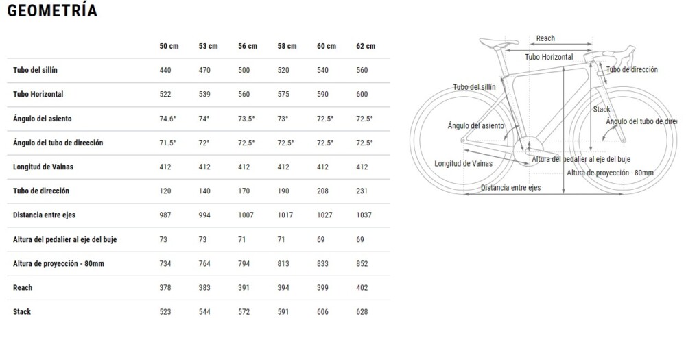 cube-agree-c62-slt-di2-2027-40-bikingmax